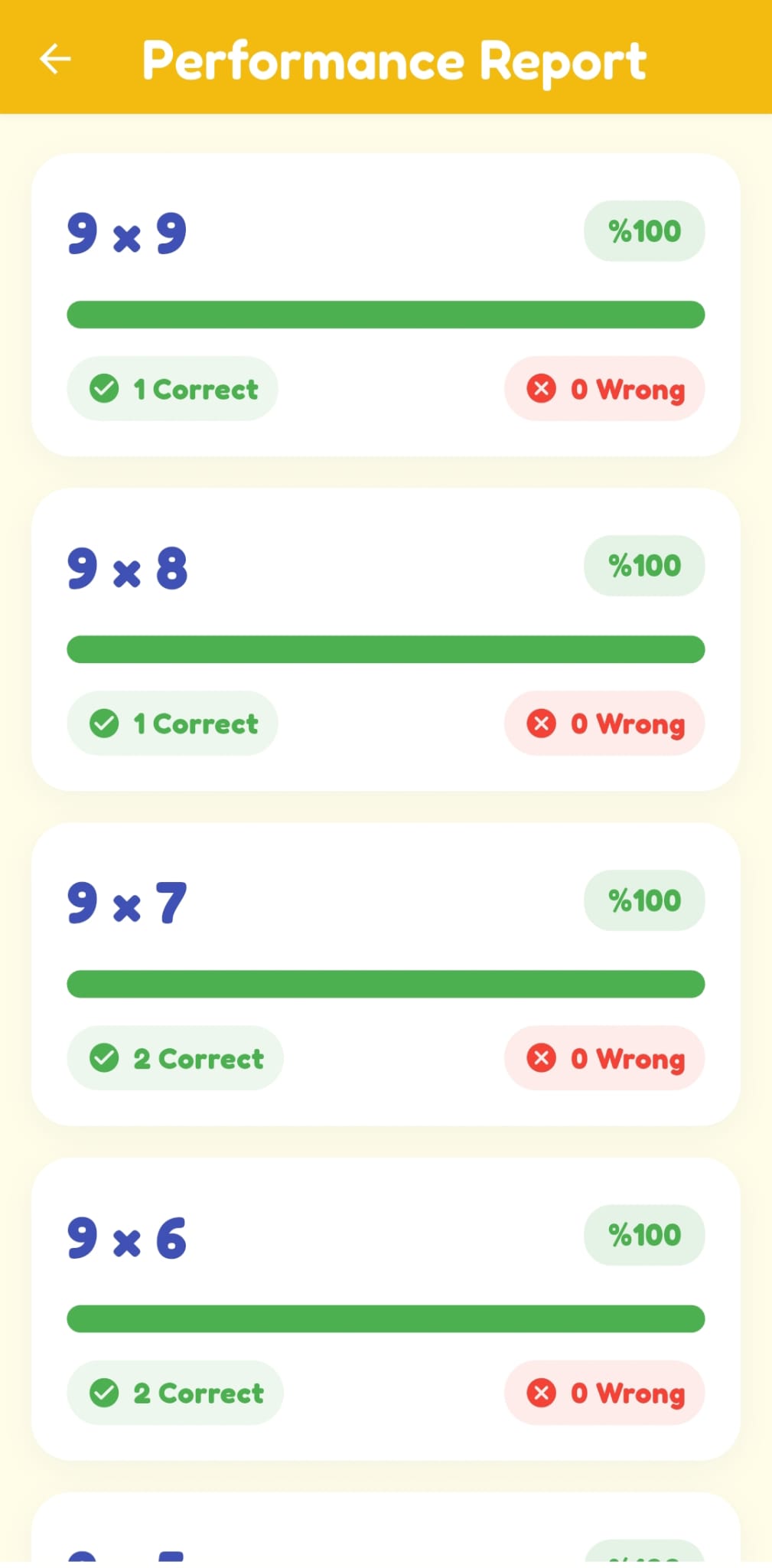 Performance report showing a success percentage for individual multiplication facts.